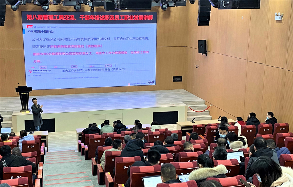 今年会微电开展管理工具实践交流会(第八期)&干部年终述职及员工职业发展讲解